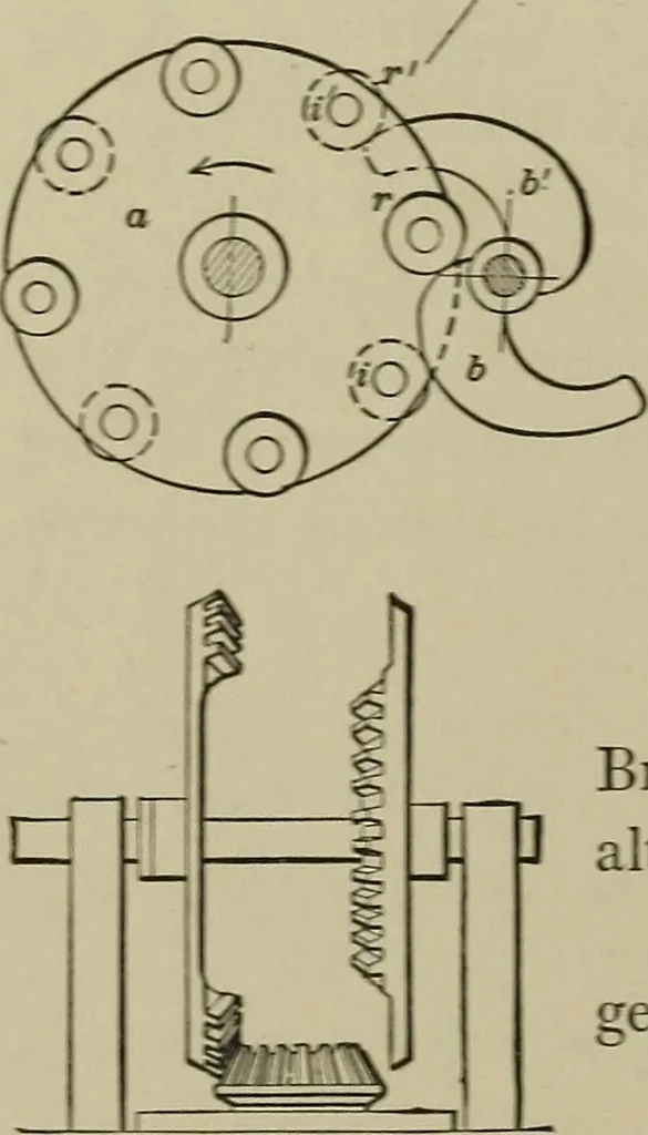 An illustration from Mechanical applicances, mechanical movements and novelties of construction; a complete work and a continuation, as a second volume, of the author's book entitled "Mechanical mvements, powers and devices";, 1917, leaf 239