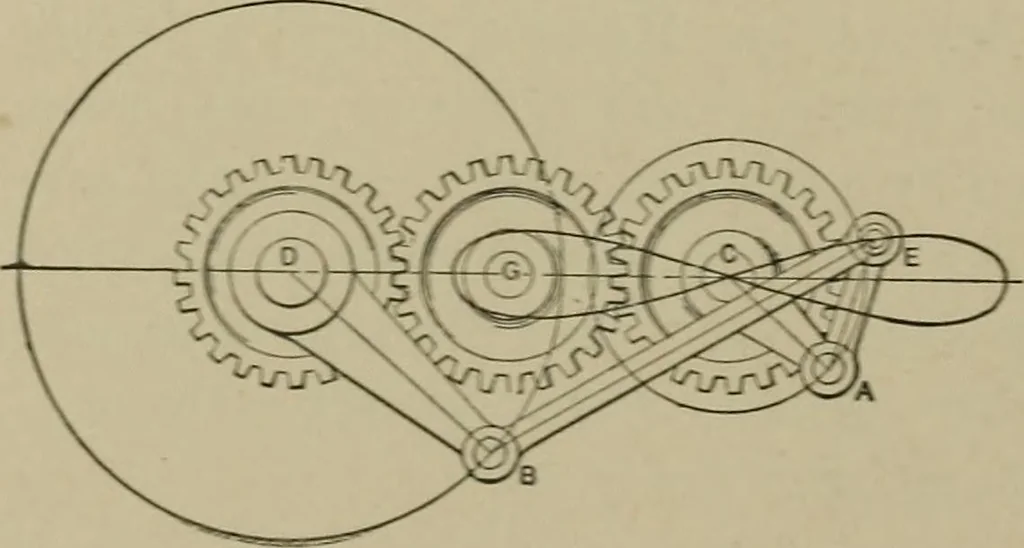 An illustration from Mechanical applicances, mechanical movements and novelties of construction; a complete work and a continuation, as a second volume, of the author's book entitled "Mechanical mvements, powers and devices";, 1917, leaf 239