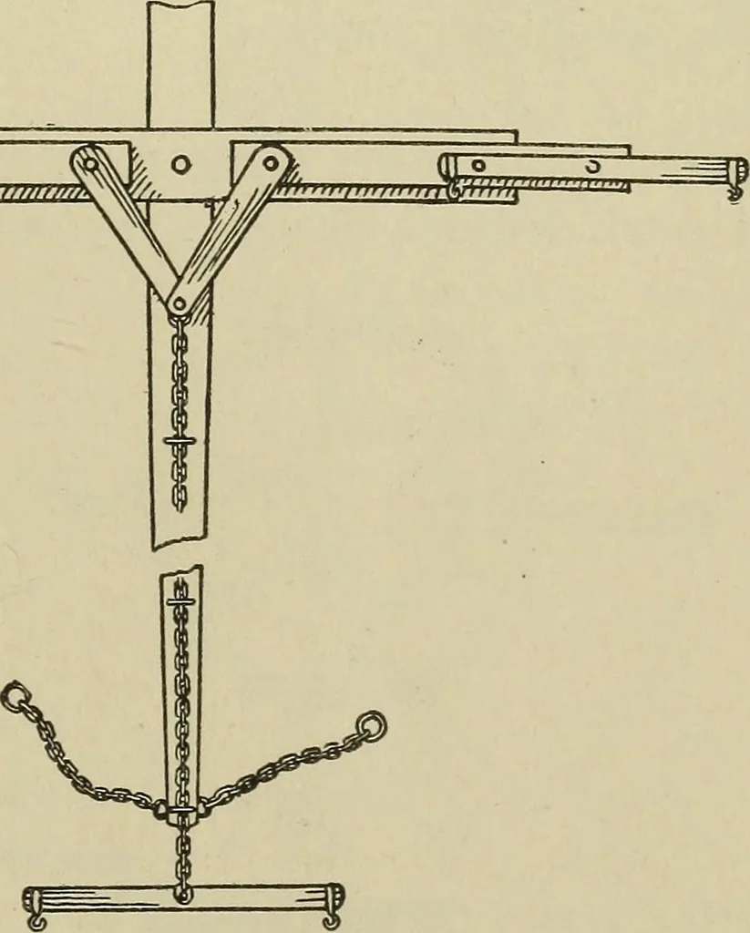 An illustration from Mechanical applicances, mechanical movements and novelties of construction; a complete work and a continuation, as a second volume, of the author's book entitled "Mechanical mvements, powers and devices";, 1917, leaf 24
