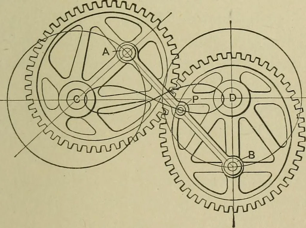 An illustration from Mechanical applicances, mechanical movements and novelties of construction; a complete work and a continuation, as a second volume, of the author's book entitled "Mechanical mvements, powers and devices";, 1917, leaf 240