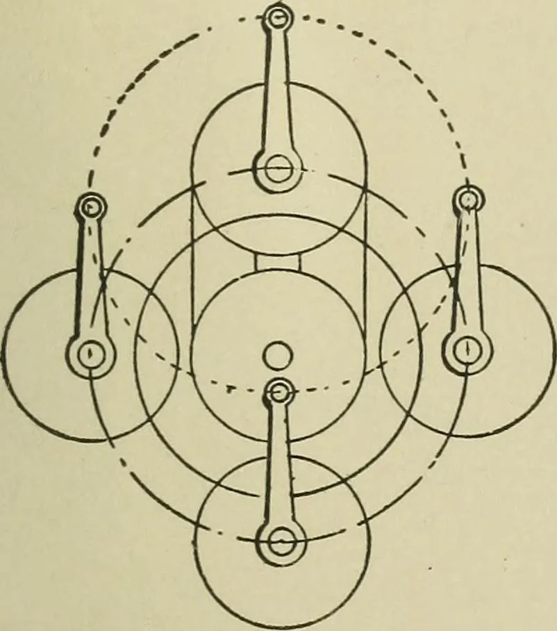 An illustration from Mechanical applicances, mechanical movements and novelties of construction; a complete work and a continuation, as a second volume, of the author's book entitled "Mechanical mvements, powers and devices";, 1917, leaf 242