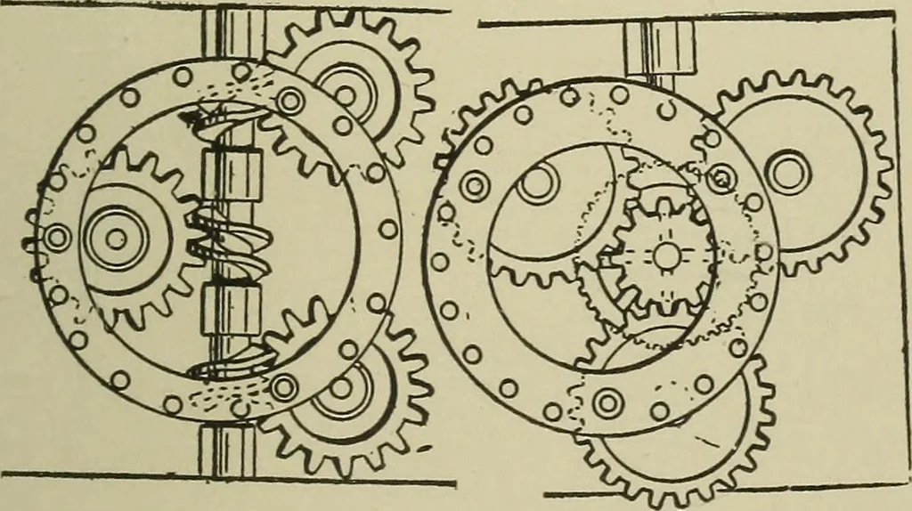 An illustration from Mechanical applicances, mechanical movements and novelties of construction; a complete work and a continuation, as a second volume, of the author's book entitled "Mechanical mvements, powers and devices";, 1917, leaf 242
