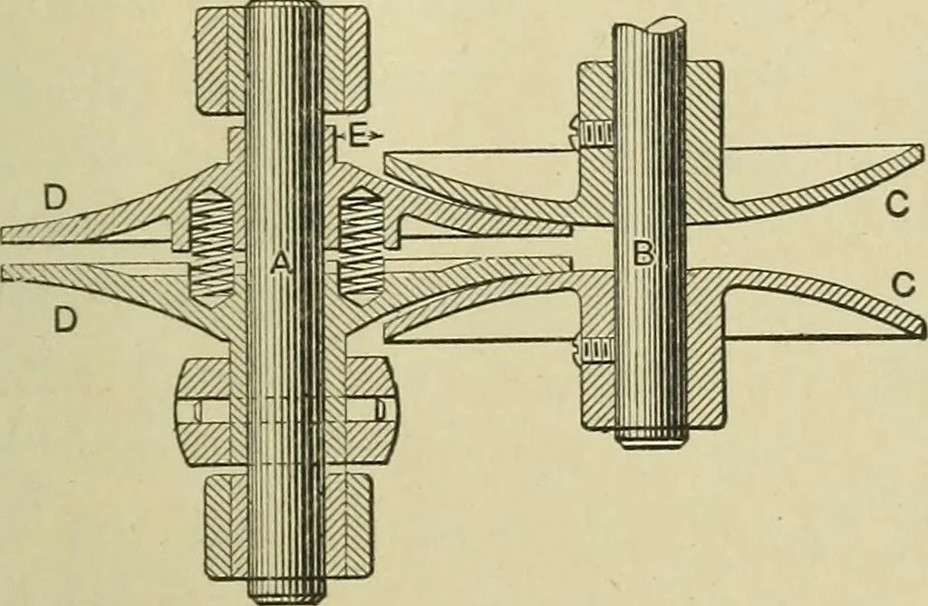 An illustration from Mechanical applicances, mechanical movements and novelties of construction; a complete work and a continuation, as a second volume, of the author's book entitled "Mechanical mvements, powers and devices";, 1917, leaf 244