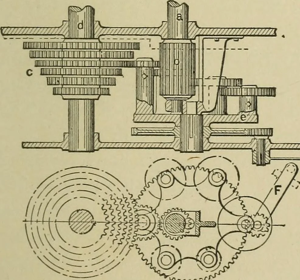 An illustration from Mechanical applicances, mechanical movements and novelties of construction; a complete work and a continuation, as a second volume, of the author's book entitled "Mechanical mvements, powers and devices";, 1917, leaf 244