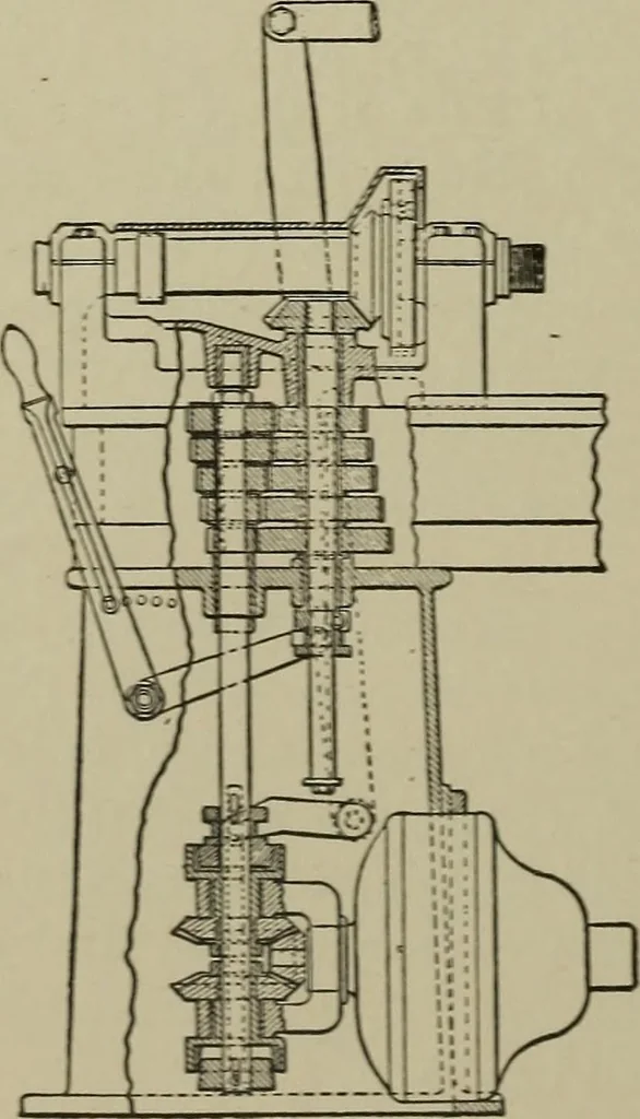 An illustration from Mechanical applicances, mechanical movements and novelties of construction; a complete work and a continuation, as a second volume, of the author's book entitled "Mechanical mvements, powers and devices";, 1917, leaf 245