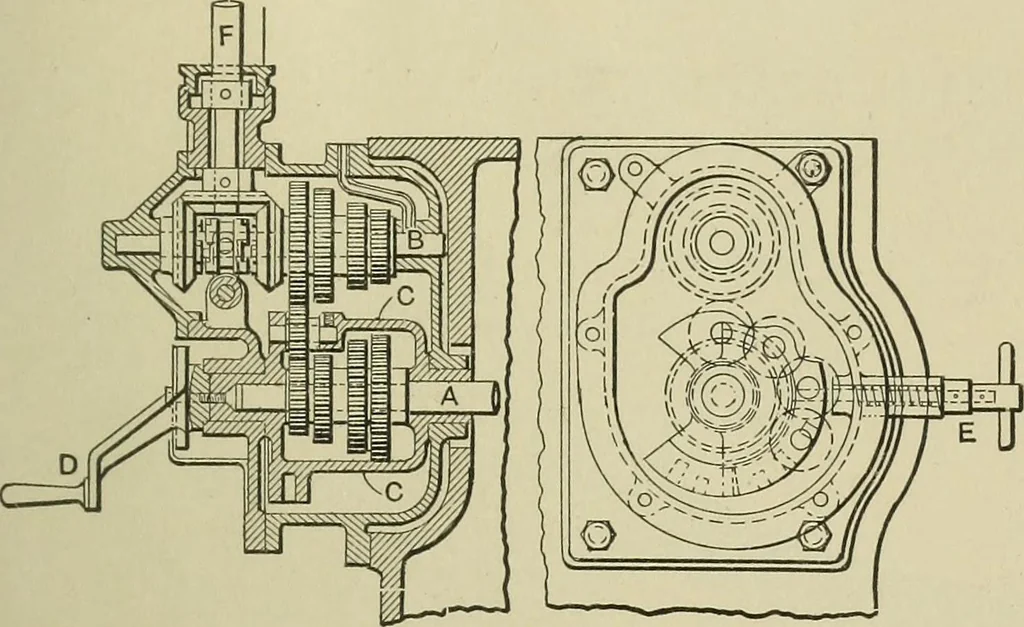 An illustration from Mechanical applicances, mechanical movements and novelties of construction; a complete work and a continuation, as a second volume, of the author's book entitled "Mechanical mvements, powers and devices";, 1917, leaf 246