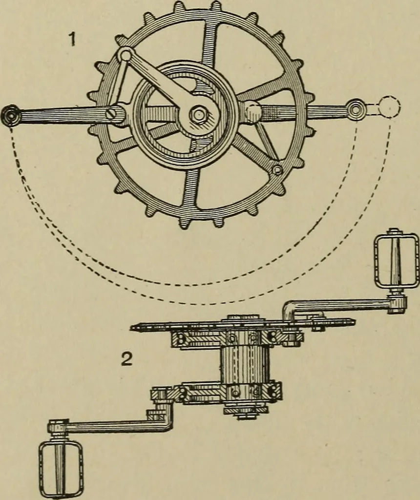 An illustration from Mechanical applicances, mechanical movements and novelties of construction; a complete work and a continuation, as a second volume, of the author's book entitled "Mechanical mvements, powers and devices";, 1917, leaf 25