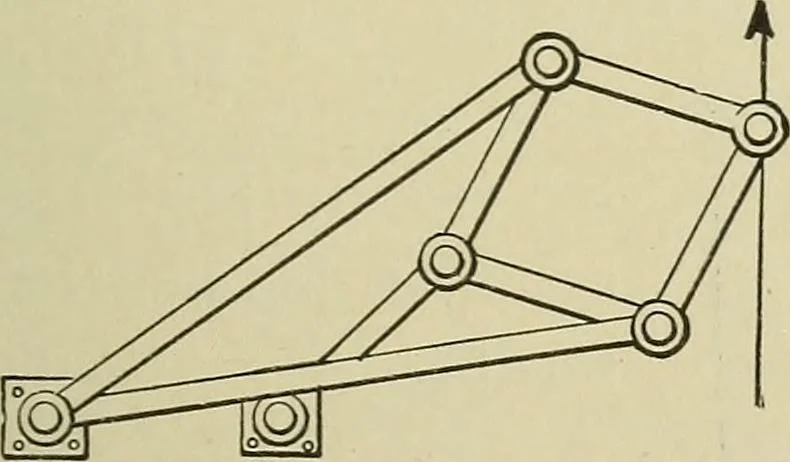 An illustration from Mechanical applicances, mechanical movements and novelties of construction; a complete work and a continuation, as a second volume, of the author's book entitled "Mechanical mvements, powers and devices";, 1917, leaf 250