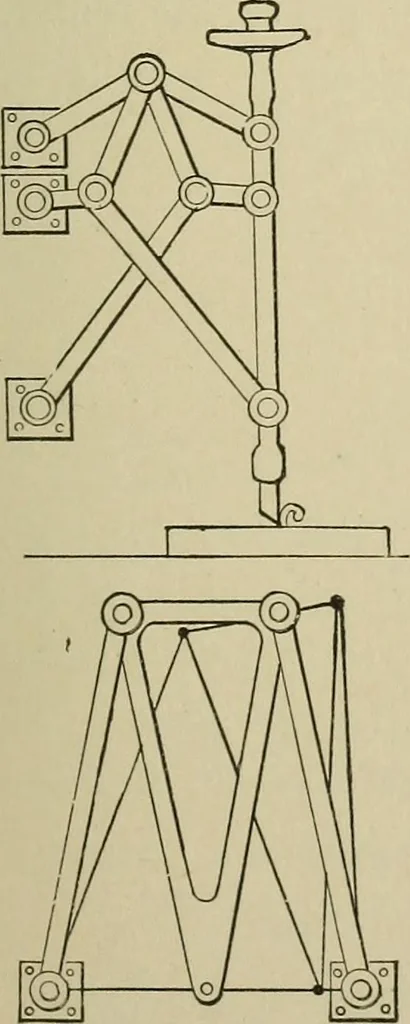An illustration from Mechanical applicances, mechanical movements and novelties of construction; a complete work and a continuation, as a second volume, of the author's book entitled "Mechanical mvements, powers and devices";, 1917, leaf 250