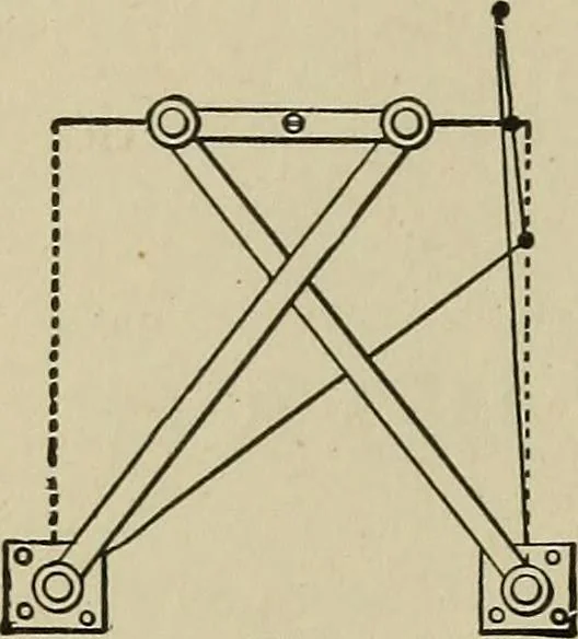 An illustration from Mechanical applicances, mechanical movements and novelties of construction; a complete work and a continuation, as a second volume, of the author's book entitled "Mechanical mvements, powers and devices";, 1917, leaf 251