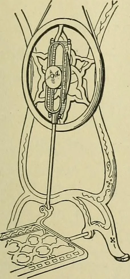 An illustration from Mechanical applicances, mechanical movements and novelties of construction; a complete work and a continuation, as a second volume, of the author's book entitled "Mechanical mvements, powers and devices";, 1917, leaf 252