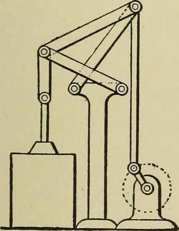 An illustration from Mechanical applicances, mechanical movements and novelties of construction; a complete work and a continuation, as a second volume, of the author's book entitled "Mechanical mvements, powers and devices";, 1917, leaf 252