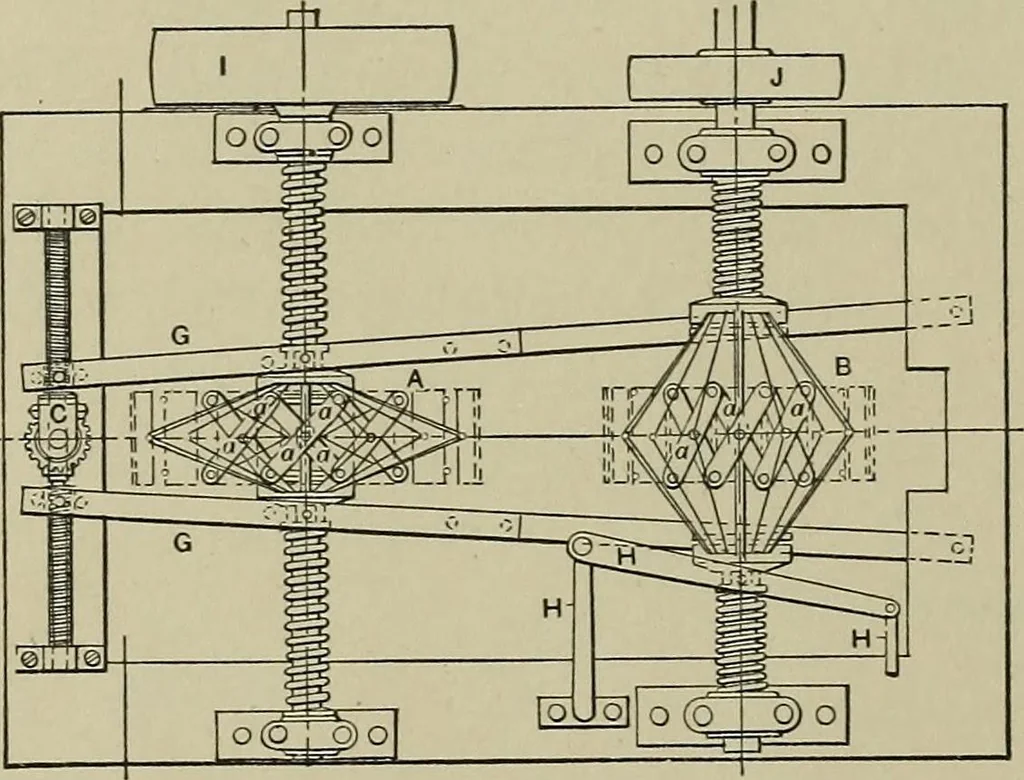An illustration from Mechanical applicances, mechanical movements and novelties of construction; a complete work and a continuation, as a second volume, of the author's book entitled "Mechanical mvements, powers and devices";, 1917, leaf 253