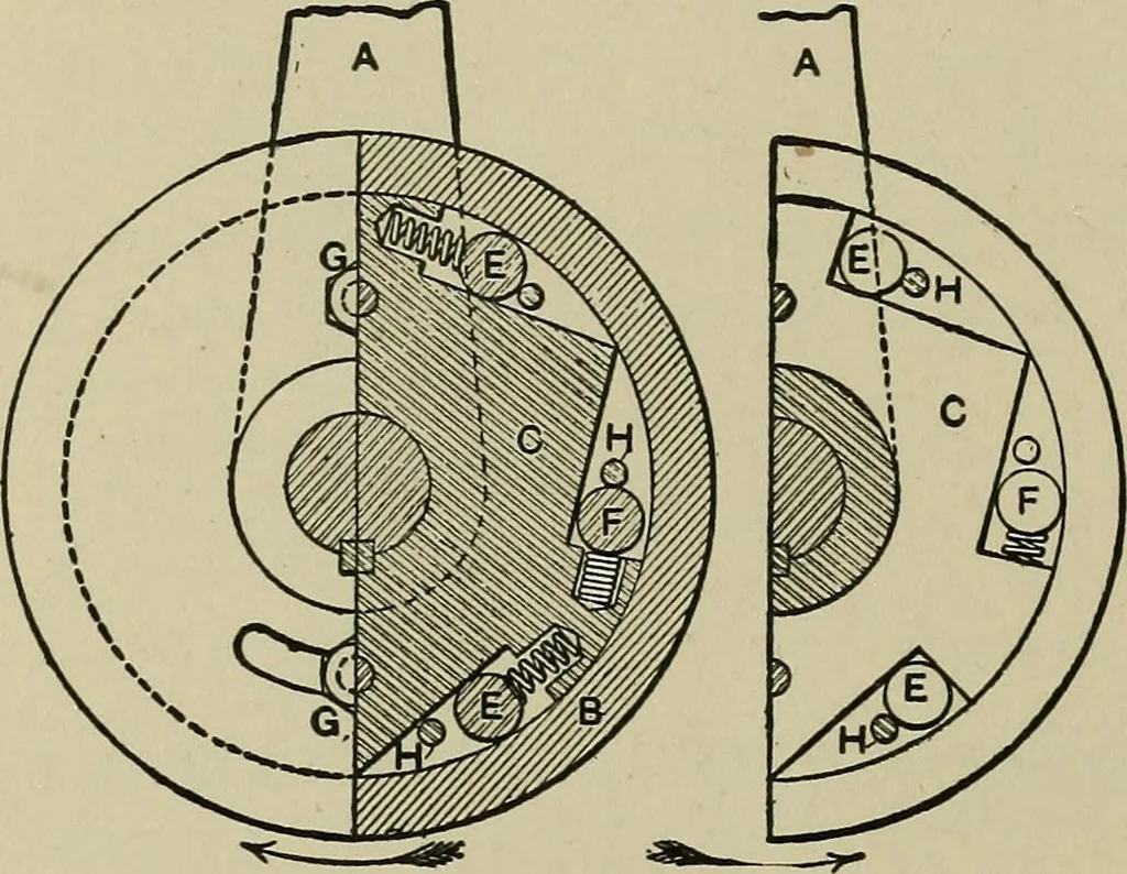 An illustration from Mechanical applicances, mechanical movements and novelties of construction; a complete work and a continuation, as a second volume, of the author's book entitled "Mechanical mvements, powers and devices";, 1917, leaf 255