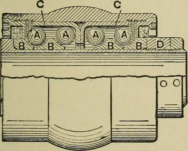 An illustration from Mechanical applicances, mechanical movements and novelties of construction; a complete work and a continuation, as a second volume, of the author's book entitled "Mechanical mvements, powers and devices";, 1917, leaf 256