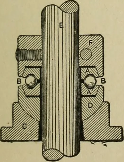 An illustration from Mechanical applicances, mechanical movements and novelties of construction; a complete work and a continuation, as a second volume, of the author's book entitled "Mechanical mvements, powers and devices";, 1917, leaf 256