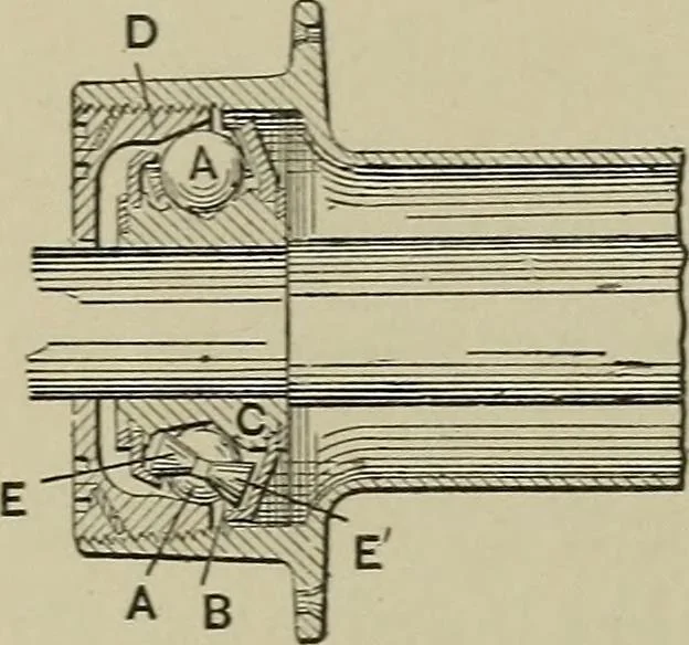 An illustration from Mechanical applicances, mechanical movements and novelties of construction; a complete work and a continuation, as a second volume, of the author's book entitled "Mechanical mvements, powers and devices";, 1917, leaf 257