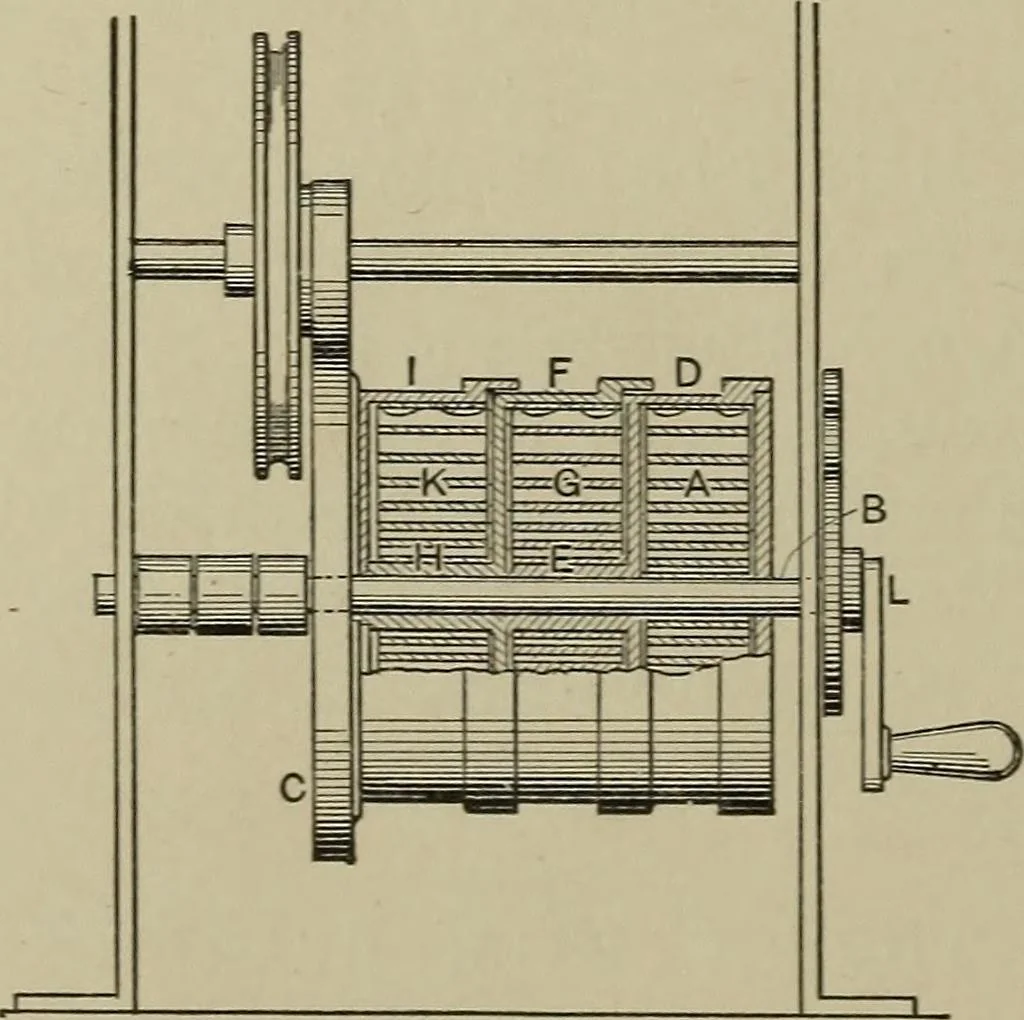 An illustration from Mechanical applicances, mechanical movements and novelties of construction; a complete work and a continuation, as a second volume, of the author's book entitled "Mechanical mvements, powers and devices";, 1917, leaf 257