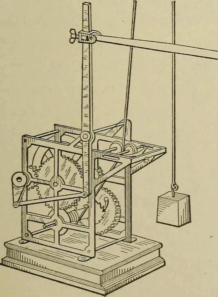 An illustration from Mechanical applicances, mechanical movements and novelties of construction; a complete work and a continuation, as a second volume, of the author's book entitled "Mechanical mvements, powers and devices";, 1917, leaf 258