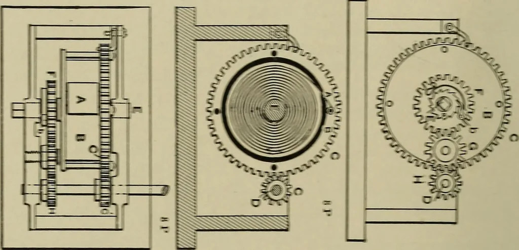 An illustration from Mechanical applicances, mechanical movements and novelties of construction; a complete work and a continuation, as a second volume, of the author's book entitled "Mechanical mvements, powers and devices";, 1917, leaf 259