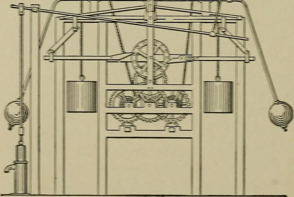 An illustration from Mechanical applicances, mechanical movements and novelties of construction; a complete work and a continuation, as a second volume, of the author's book entitled "Mechanical mvements, powers and devices";, 1917, leaf 259