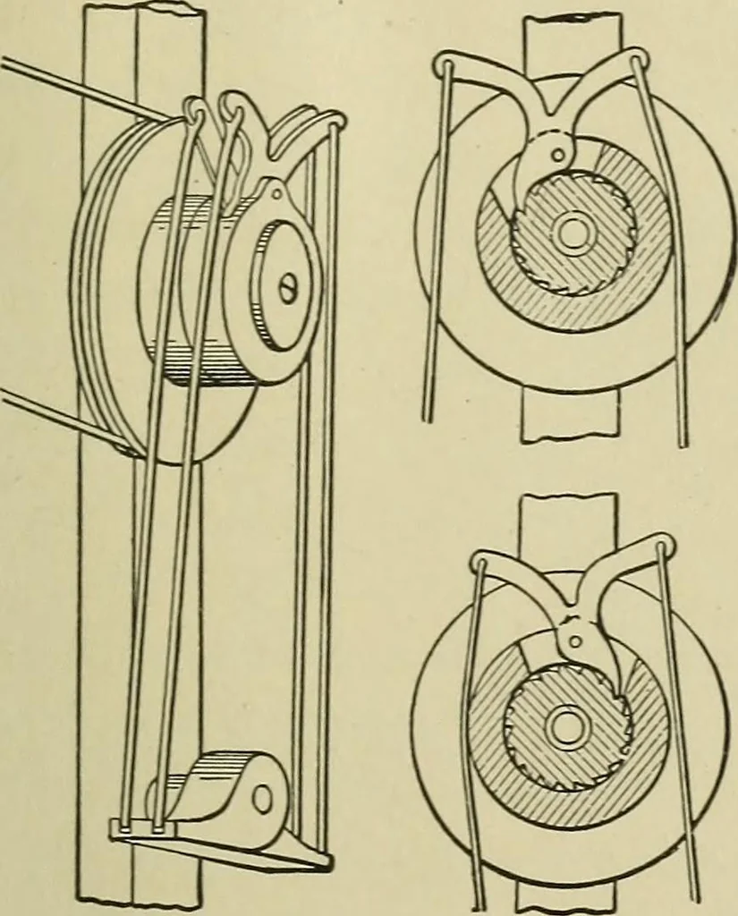 An illustration from Mechanical applicances, mechanical movements and novelties of construction; a complete work and a continuation, as a second volume, of the author's book entitled "Mechanical mvements, powers and devices";, 1917, leaf 260