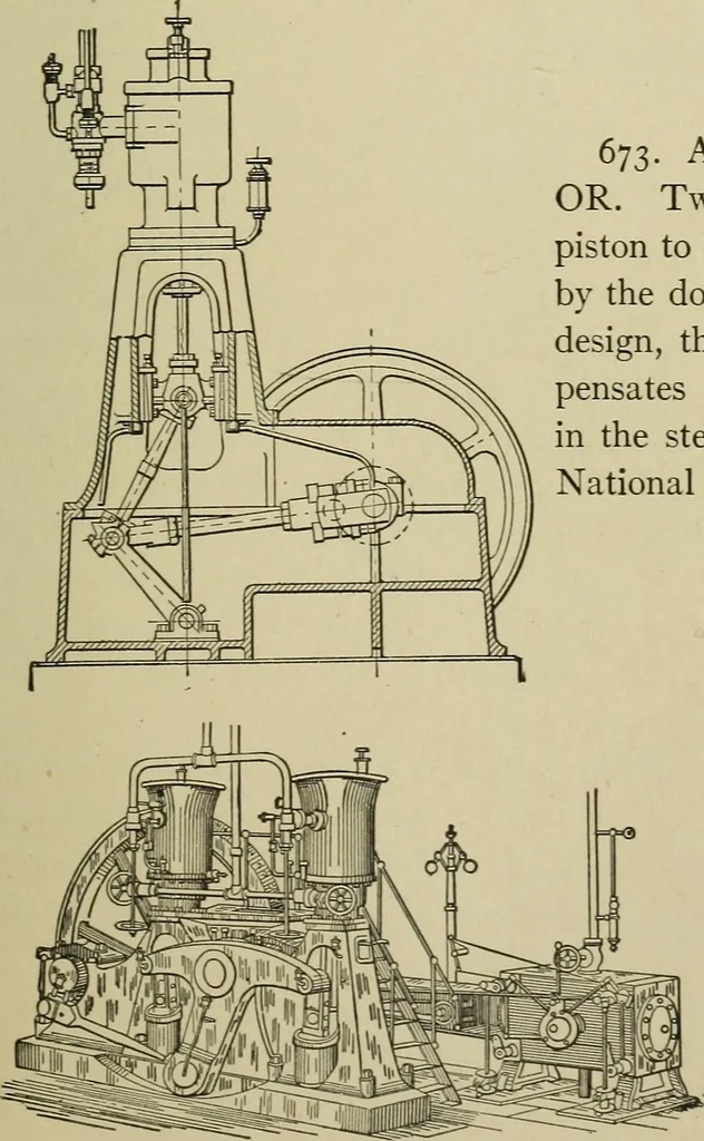 An illustration from Mechanical applicances, mechanical movements and novelties of construction; a complete work and a continuation, as a second volume, of the author's book entitled "Mechanical mvements, powers and devices";, 1917, leaf 260