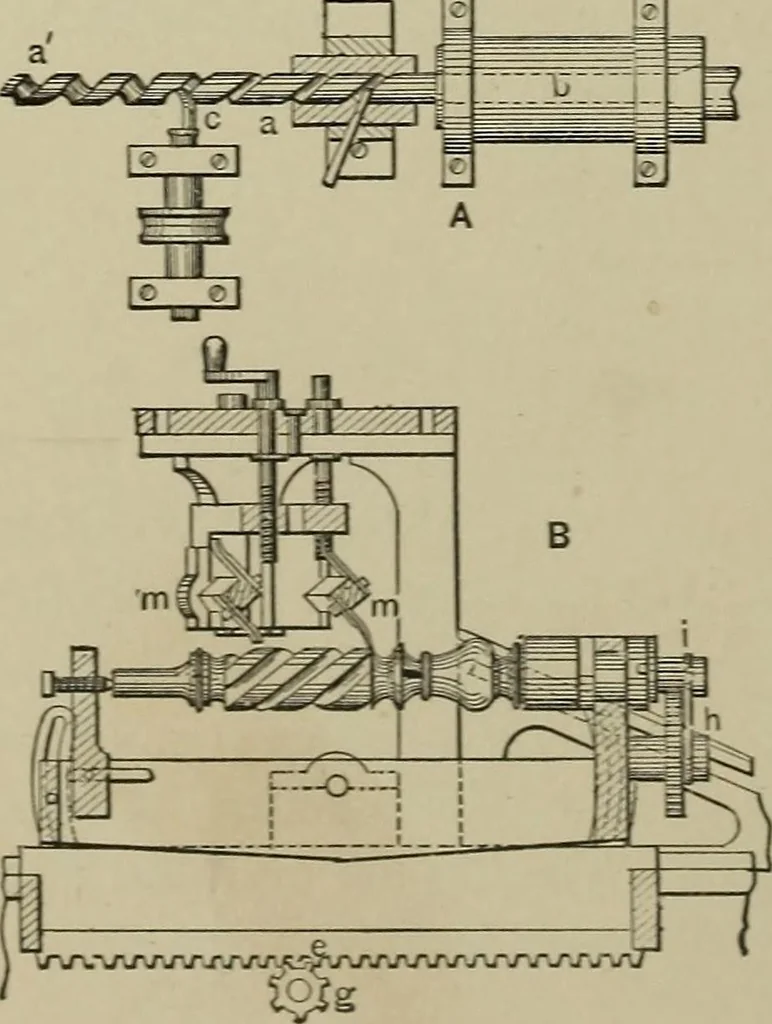 An illustration from Mechanical applicances, mechanical movements and novelties of construction; a complete work and a continuation, as a second volume, of the author's book entitled "Mechanical mvements, powers and devices";, 1917, leaf 261