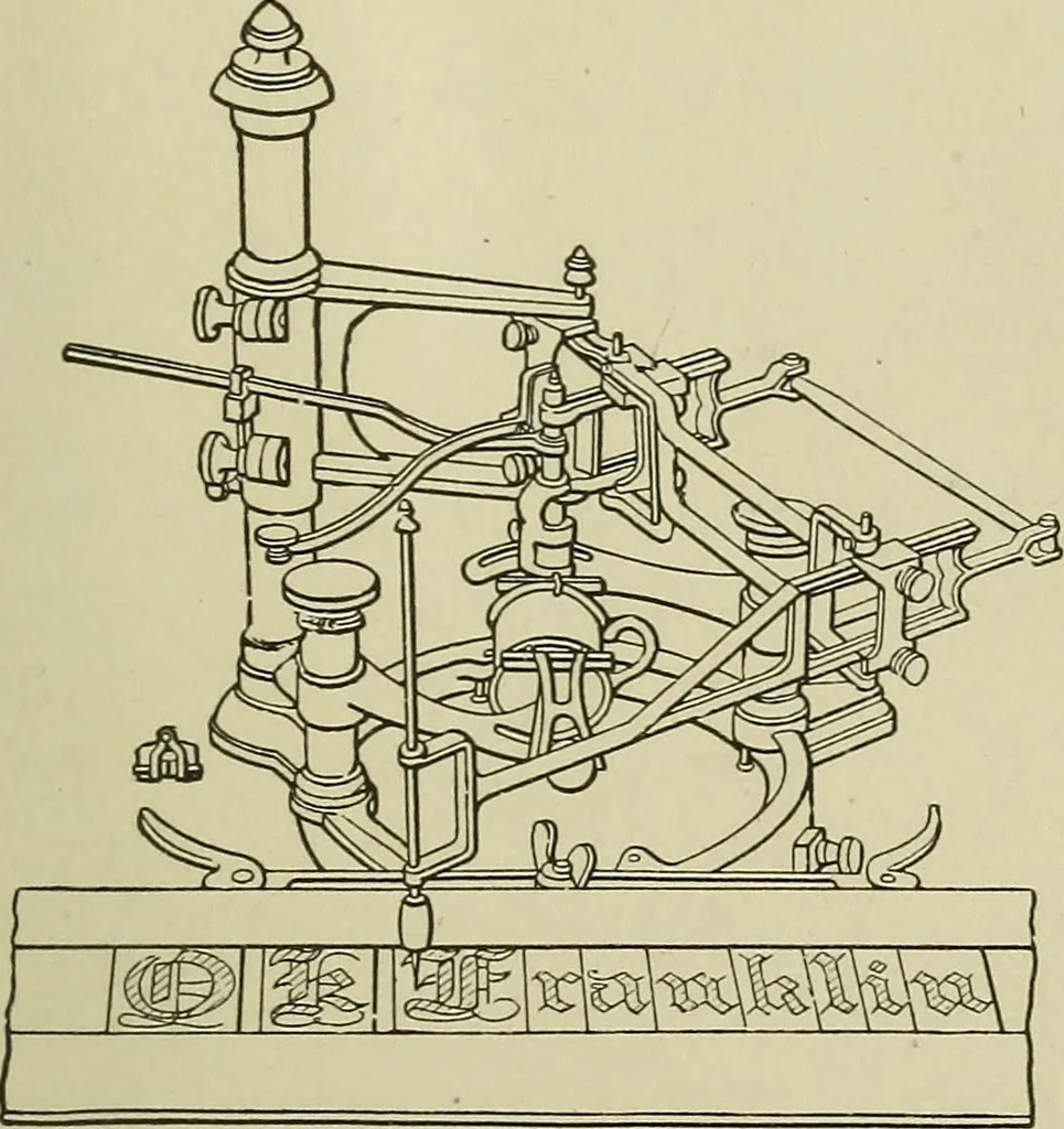 An illustration from Mechanical applicances, mechanical movements and novelties of construction; a complete work and a continuation, as a second volume, of the author's book entitled "Mechanical mvements, powers and devices";, 1917, leaf 262