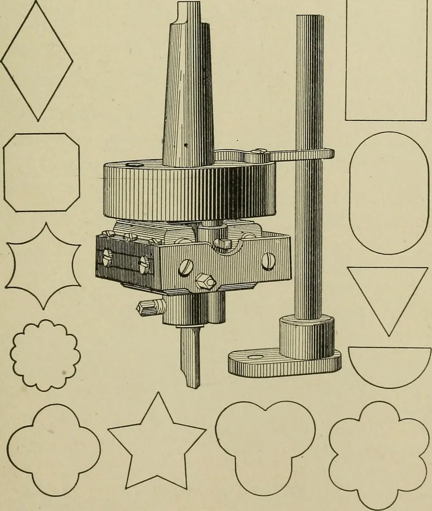 An illustration from Mechanical applicances, mechanical movements and novelties of construction; a complete work and a continuation, as a second volume, of the author's book entitled "Mechanical mvements, powers and devices";, 1917, leaf 262