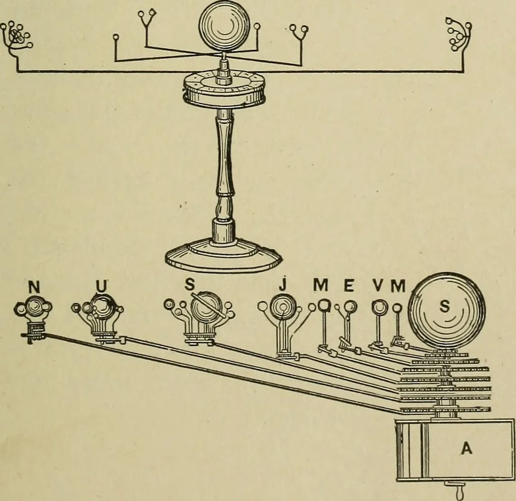 An illustration from Mechanical applicances, mechanical movements and novelties of construction; a complete work and a continuation, as a second volume, of the author's book entitled "Mechanical mvements, powers and devices";, 1917, leaf 264