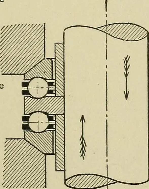 An illustration from Mechanical applicances, mechanical movements and novelties of construction; a complete work and a continuation, as a second volume, of the author's book entitled "Mechanical mvements, powers and devices";, 1917, leaf 266