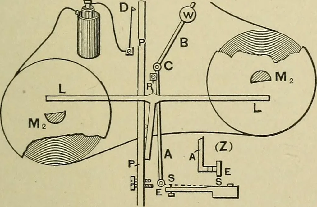 An illustration from Mechanical applicances, mechanical movements and novelties of construction; a complete work and a continuation, as a second volume, of the author's book entitled "Mechanical mvements, powers and devices";, 1917, leaf 268