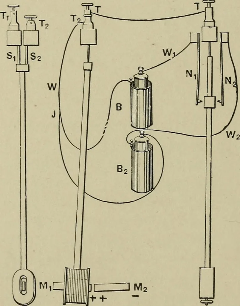 An illustration from Mechanical applicances, mechanical movements and novelties of construction; a complete work and a continuation, as a second volume, of the author's book entitled "Mechanical mvements, powers and devices";, 1917, leaf 269