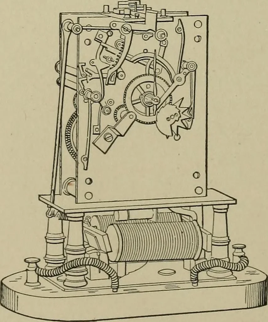 An illustration from Mechanical applicances, mechanical movements and novelties of construction; a complete work and a continuation, as a second volume, of the author's book entitled "Mechanical mvements, powers and devices";, 1917, leaf 269