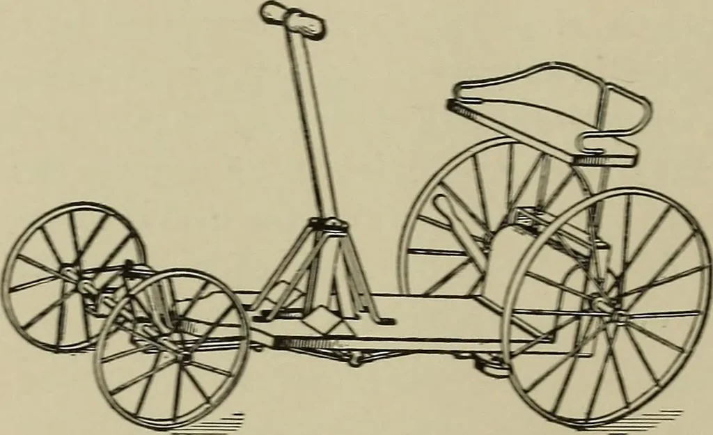An illustration from Mechanical applicances, mechanical movements and novelties of construction; a complete work and a continuation, as a second volume, of the author's book entitled "Mechanical mvements, powers and devices";, 1917, leaf 27