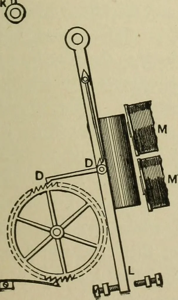 An illustration from Mechanical applicances, mechanical movements and novelties of construction; a complete work and a continuation, as a second volume, of the author's book entitled "Mechanical mvements, powers and devices";, 1917, leaf 270