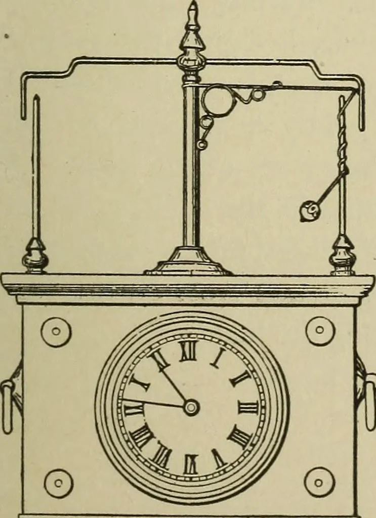 An illustration from Mechanical applicances, mechanical movements and novelties of construction; a complete work and a continuation, as a second volume, of the author's book entitled "Mechanical mvements, powers and devices";, 1917, leaf 274