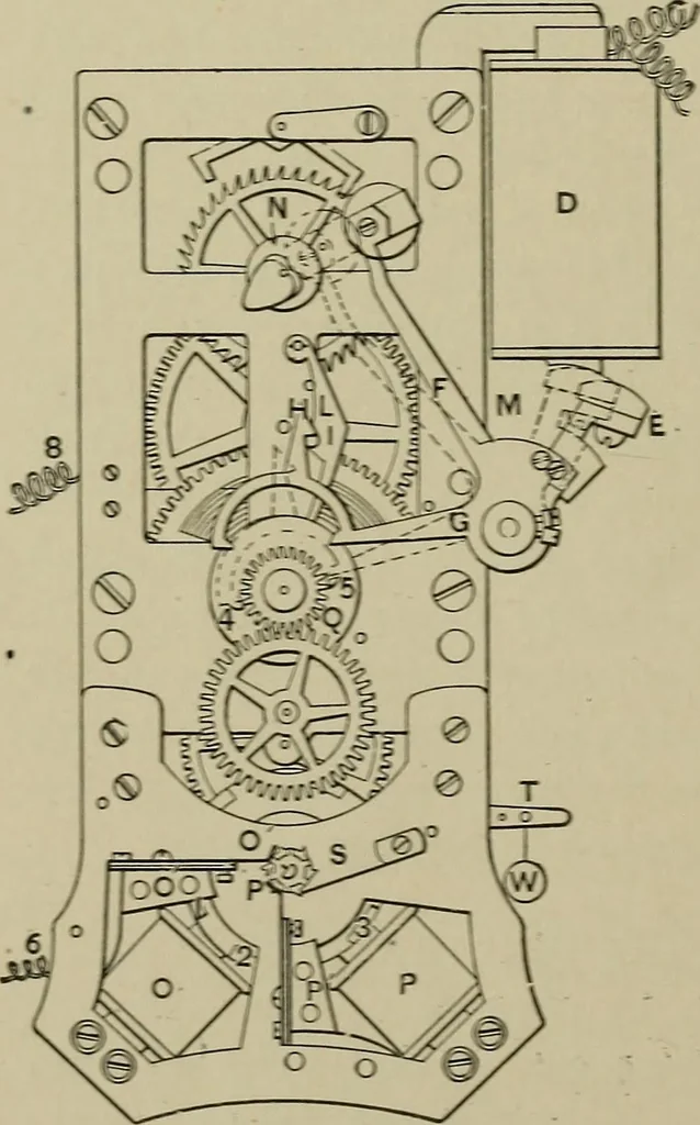 An illustration from Mechanical applicances, mechanical movements and novelties of construction; a complete work and a continuation, as a second volume, of the author's book entitled "Mechanical mvements, powers and devices";, 1917, leaf 275
