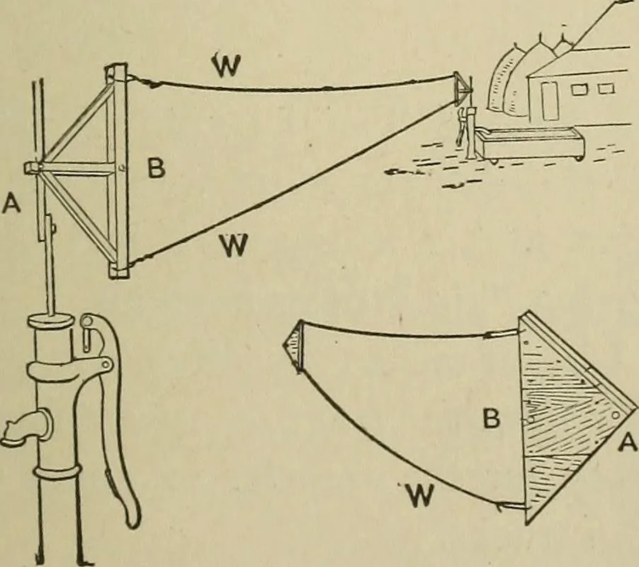An illustration from Mechanical applicances, mechanical movements and novelties of construction; a complete work and a continuation, as a second volume, of the author's book entitled "Mechanical mvements, powers and devices";, 1917, leaf 28