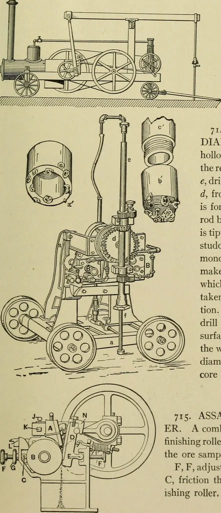 An illustration from Mechanical applicances, mechanical movements and novelties of construction; a complete work and a continuation, as a second volume, of the author's book entitled "Mechanical mvements, powers and devices";, 1917, leaf 280