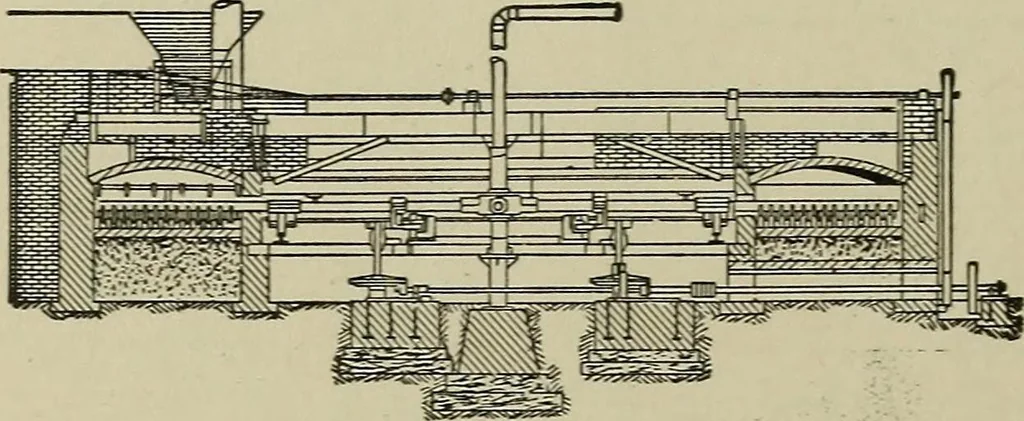 An illustration from Mechanical applicances, mechanical movements and novelties of construction; a complete work and a continuation, as a second volume, of the author's book entitled "Mechanical mvements, powers and devices";, 1917, leaf 281