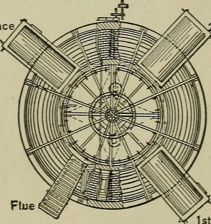 An illustration from Mechanical applicances, mechanical movements and novelties of construction; a complete work and a continuation, as a second volume, of the author's book entitled "Mechanical mvements, powers and devices";, 1917, leaf 281