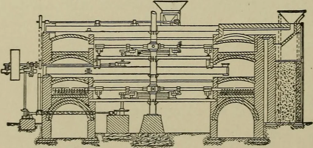 An illustration from Mechanical applicances, mechanical movements and novelties of construction; a complete work and a continuation, as a second volume, of the author's book entitled "Mechanical mvements, powers and devices";, 1917, leaf 281