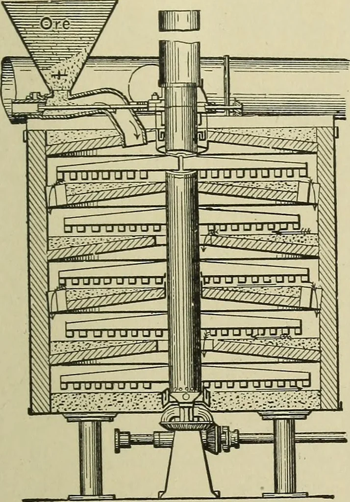 An illustration from Mechanical applicances, mechanical movements and novelties of construction; a complete work and a continuation, as a second volume, of the author's book entitled "Mechanical mvements, powers and devices";, 1917, leaf 282
