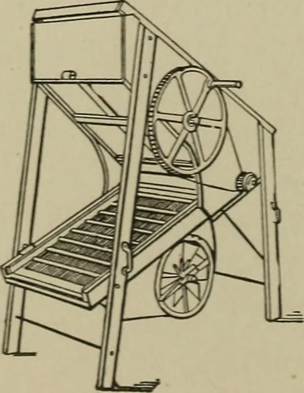 An illustration from Mechanical applicances, mechanical movements and novelties of construction; a complete work and a continuation, as a second volume, of the author's book entitled "Mechanical mvements, powers and devices";, 1917, leaf 285