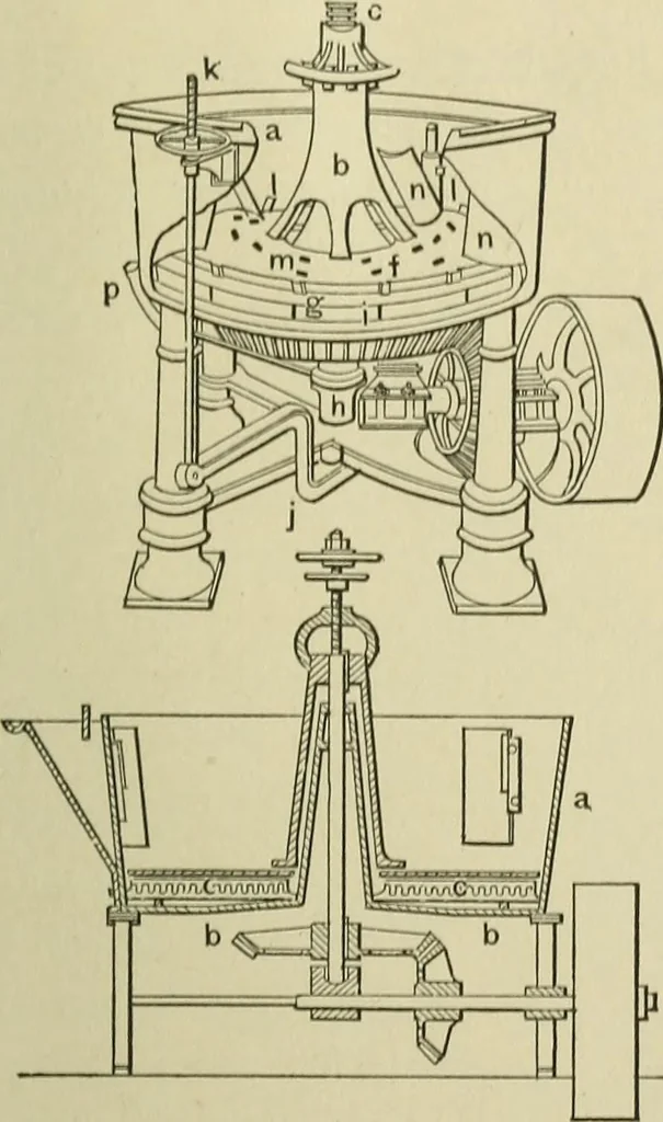 An illustration from Mechanical applicances, mechanical movements and novelties of construction; a complete work and a continuation, as a second volume, of the author's book entitled "Mechanical mvements, powers and devices";, 1917, leaf 286