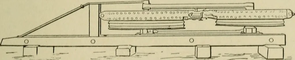 An illustration from Mechanical applicances, mechanical movements and novelties of construction; a complete work and a continuation, as a second volume, of the author's book entitled "Mechanical mvements, powers and devices";, 1917, leaf 286
