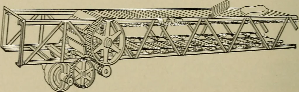 An illustration from Mechanical applicances, mechanical movements and novelties of construction; a complete work and a continuation, as a second volume, of the author's book entitled "Mechanical mvements, powers and devices";, 1917, leaf 29