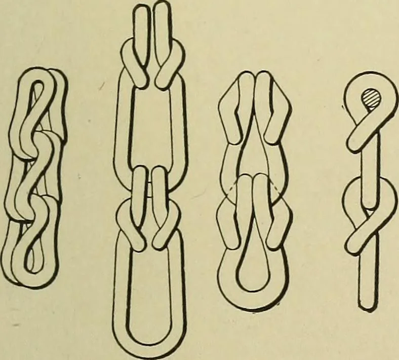 An illustration from Mechanical applicances, mechanical movements and novelties of construction; a complete work and a continuation, as a second volume, of the author's book entitled "Mechanical mvements, powers and devices";, 1917, leaf 292